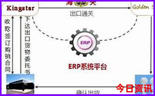 国外夏天去哪旅游最好